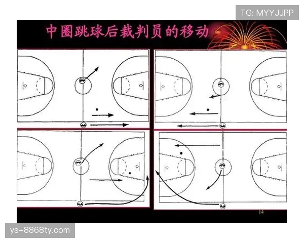 全面解析篮球持球掩护规则中合法站位与移动吹罚的判定标准