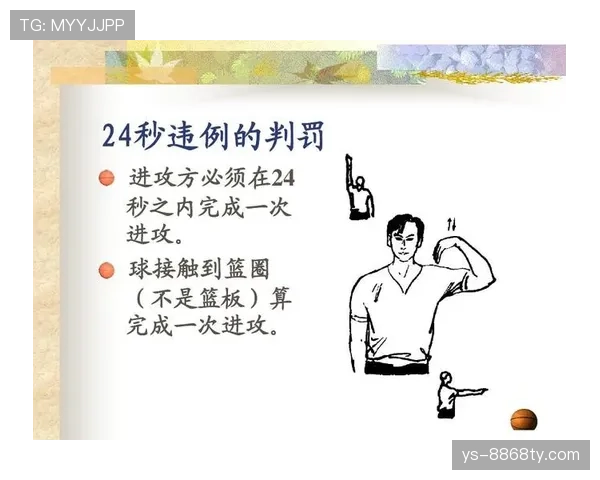 深度解析篮球三秒违例：何时触发与判定标准