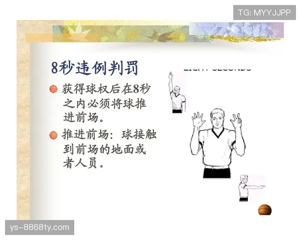篮球竞赛中双方同时犯规处理的标准规则详解