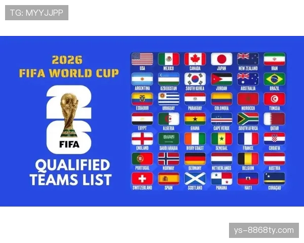 2026世界杯48支球队分12个小组怎么划分每组4队