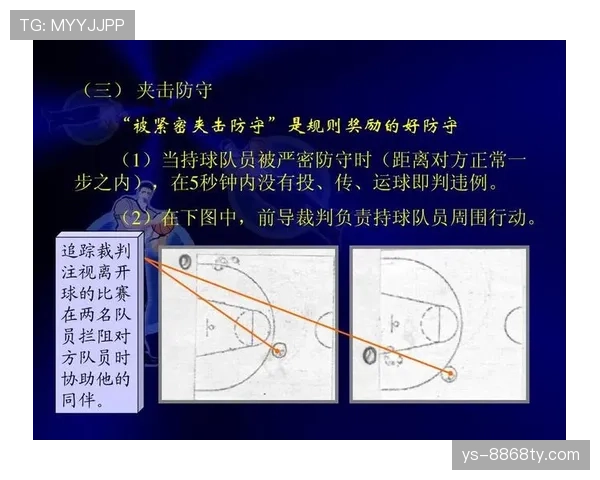 篮球防守位置规则详解，理解合法防守的边界